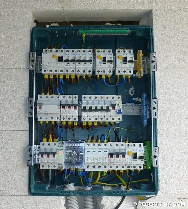 Efektywna dystrybucja energii