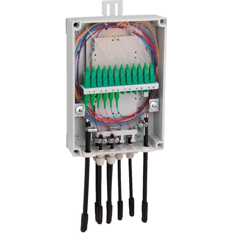 Ochrona przed warunkami atmosferycznymi