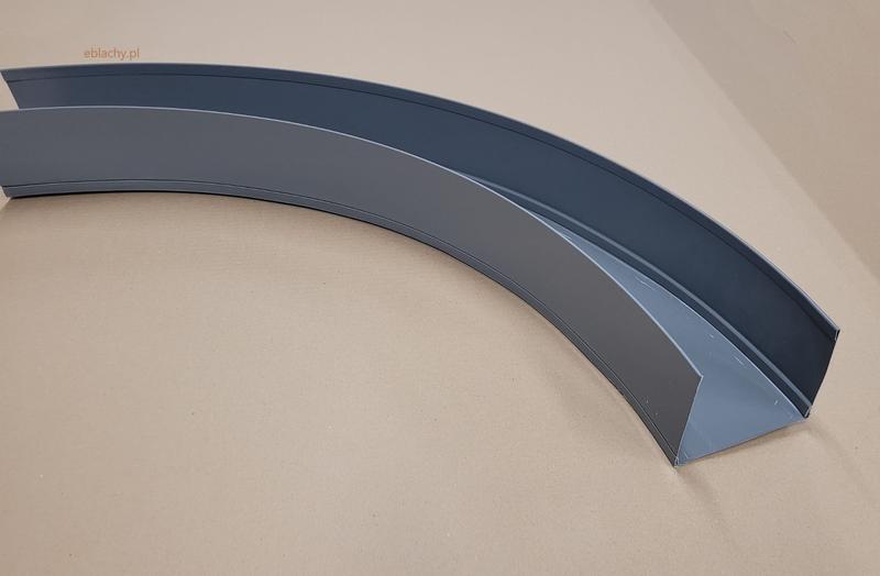 Rynny łukowe budownictwo