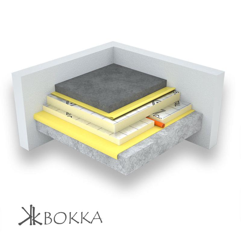 Skuteczne łączenie płyt