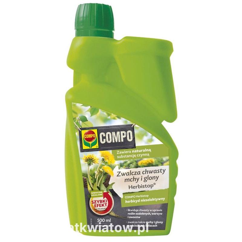 Usuwanie zabrudzeń organicznych