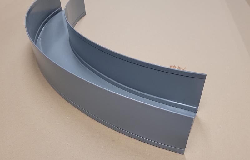 Zalety rynien łukowych