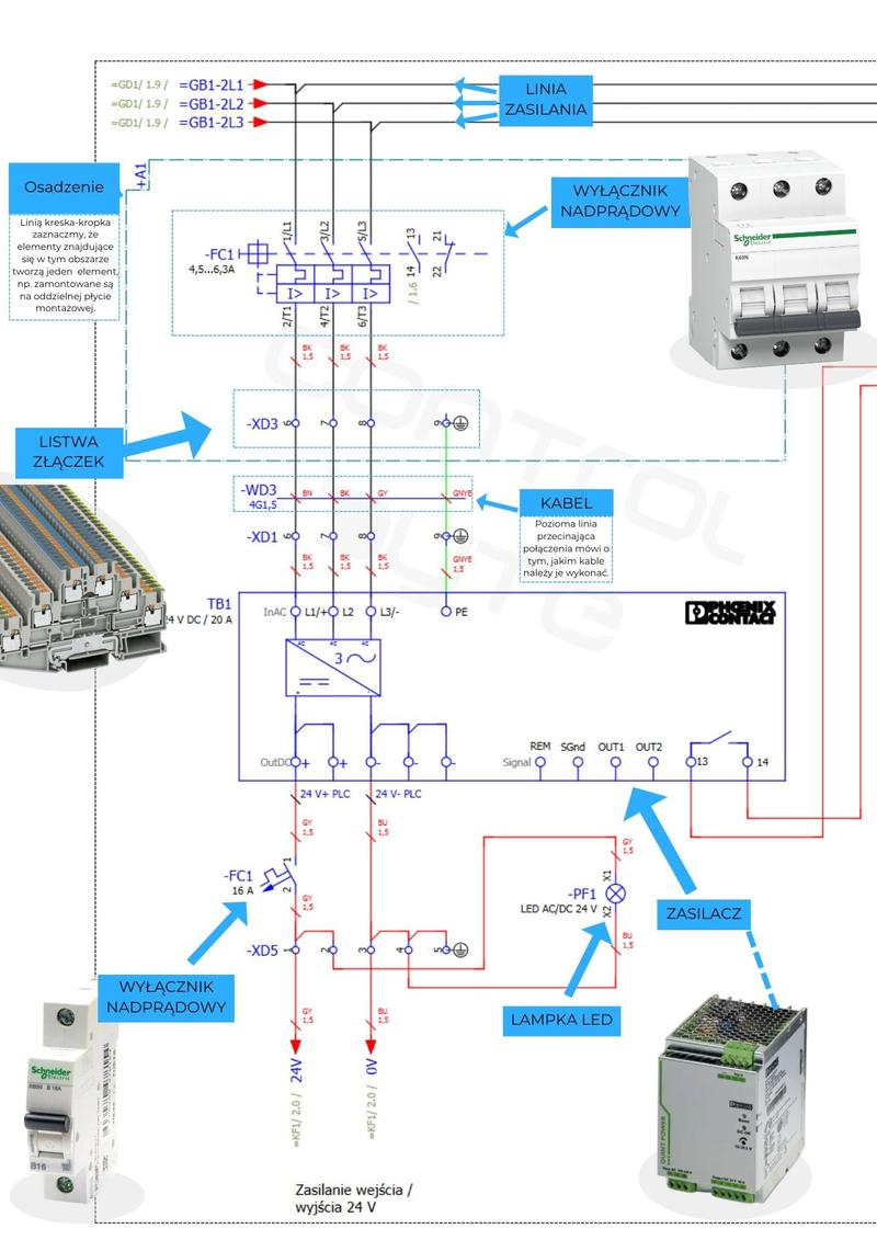Bezpieczeństwo domowe