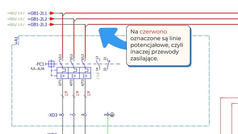 Błędy w instalacjach elektrycznych