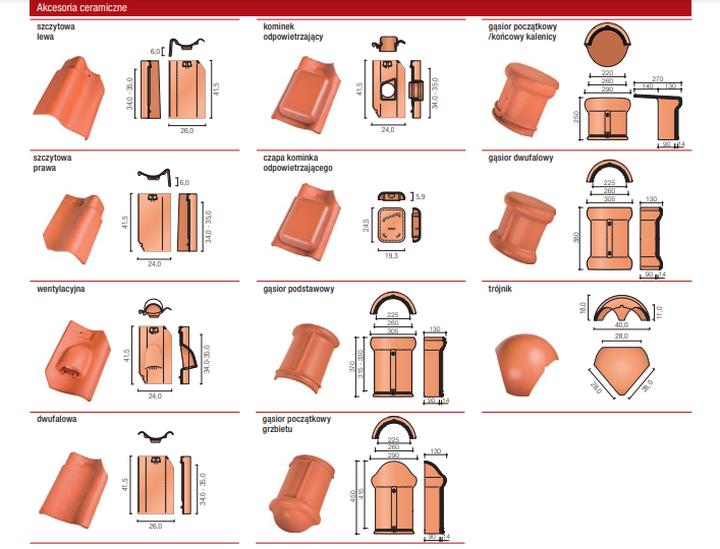 Ekologiczne budownictwo