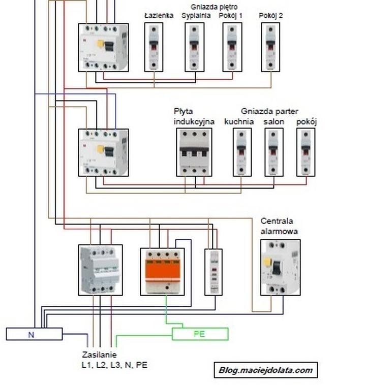 Instalacja elektryczna porady