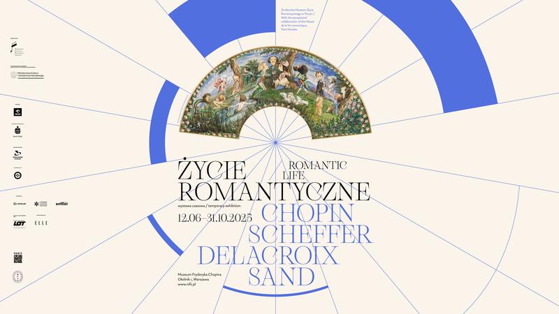 Zarządzanie czasem i produktywność