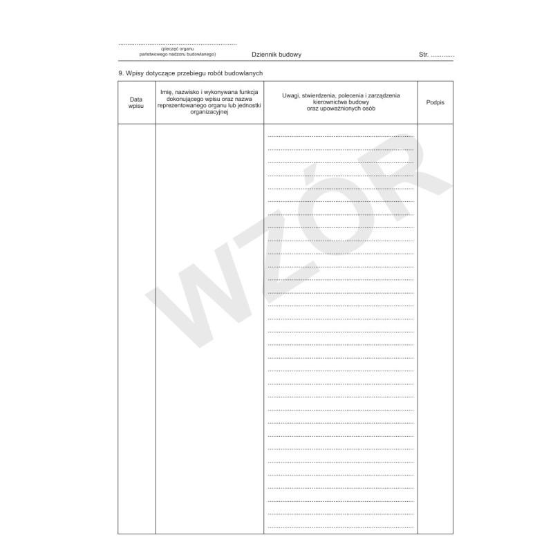 Zarządzanie projektem budowlanym