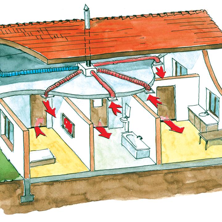 Błędy instalacji wentylacji