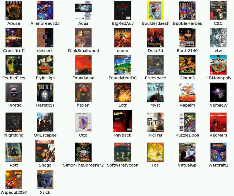 Wpływ estetyki na gry