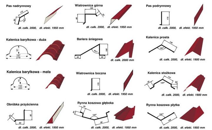Zabezpieczenie konstrukcji tarasu