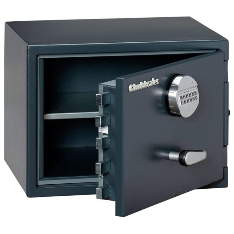 Jak znaleźć idealny mały sejf do domu, który spełni wszystkie Twoje potrzeby?