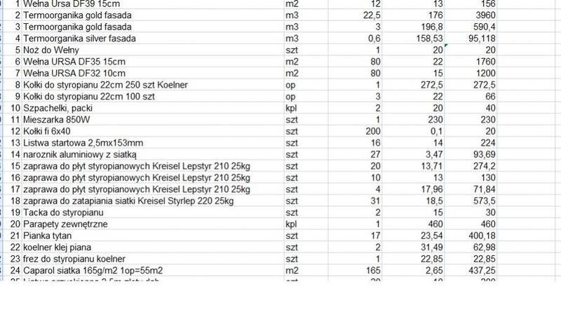 Ceny elewacji za metr kwadratowy