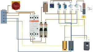 Bezpieczne podłączenie prądu w puszce: krok po kroku do łatwego montażu