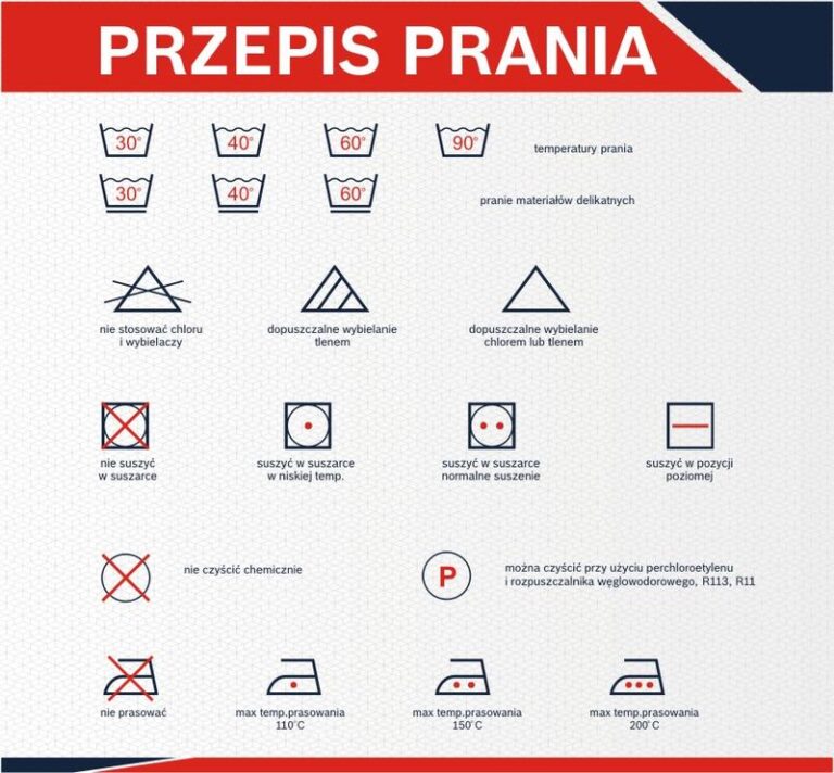 Jak Dbać o Odzież i Tekstylia: Najlepsze Środki Pielęgnacyjne dla Twojej Garderoby