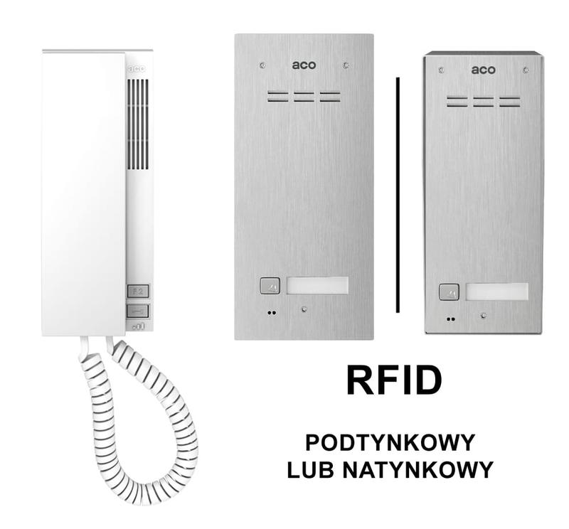 Odwodnienia liniowe ACO