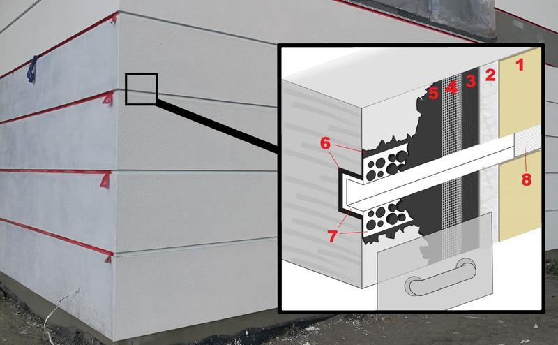 Techniki wykonania boni