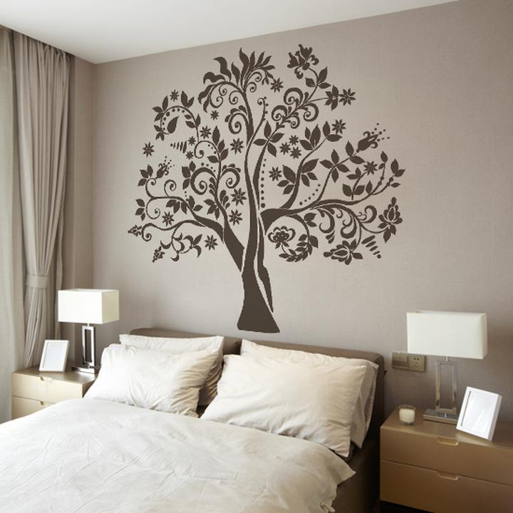 Wzory i motywy malarskie