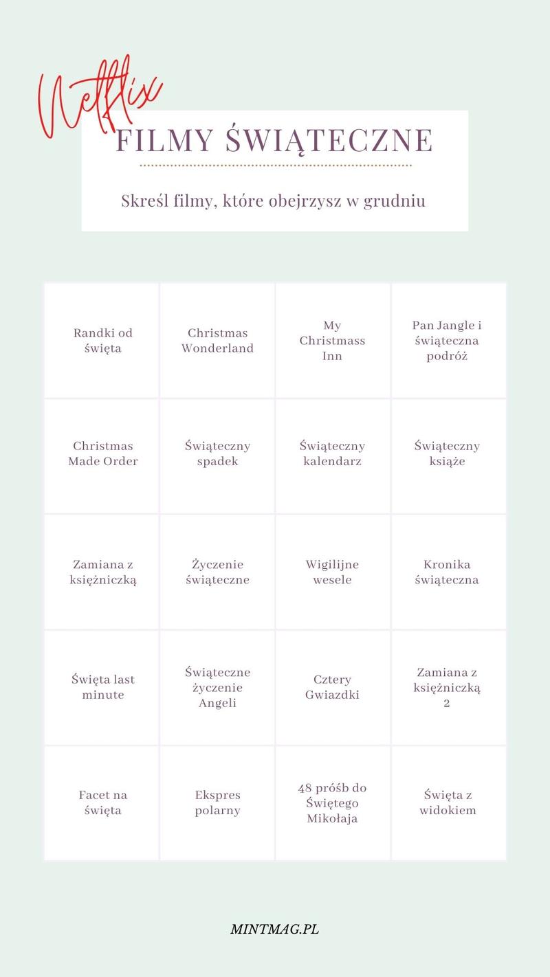 Aplikacje do tworzenia listy do obejrzenia