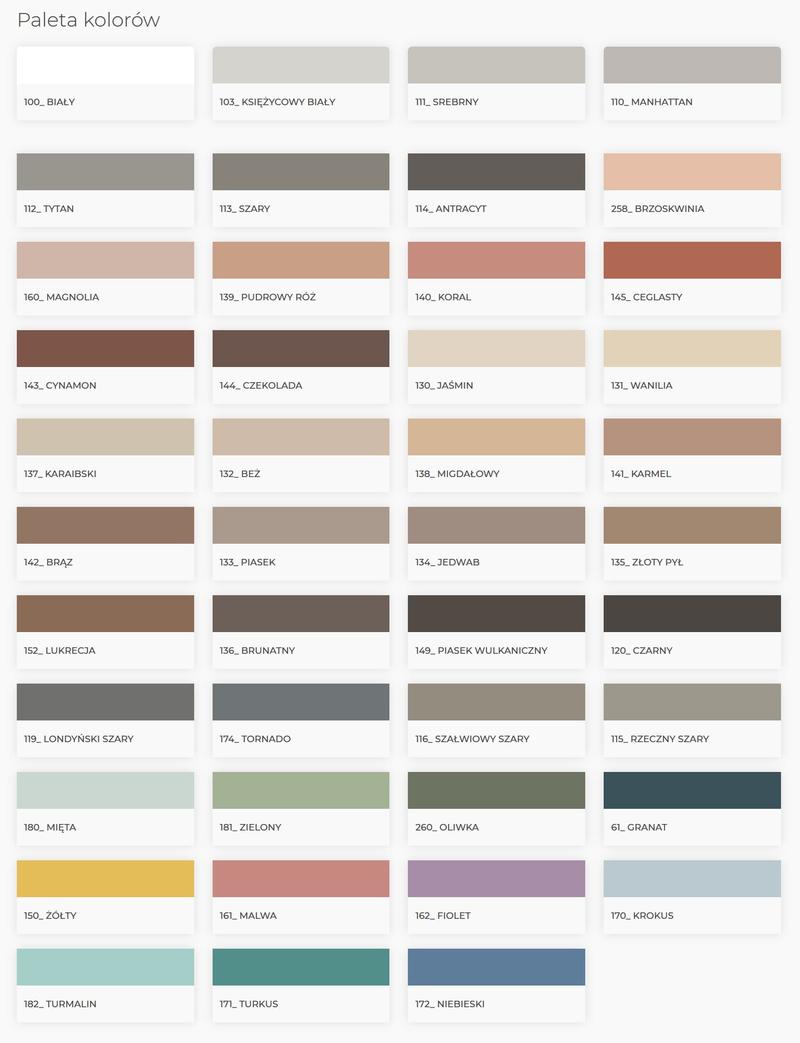 Błędy przy fugowaniu elewacji