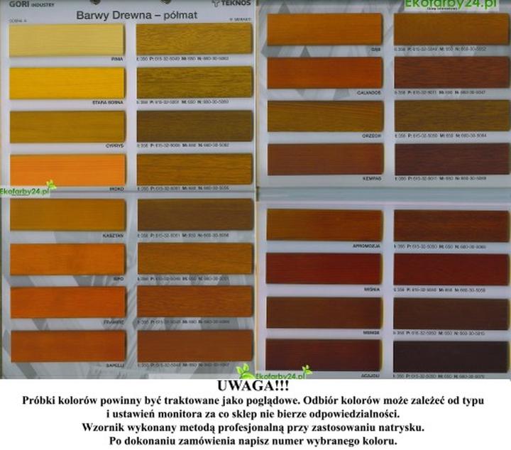 Ekologiczne lakiery i lakierobejce