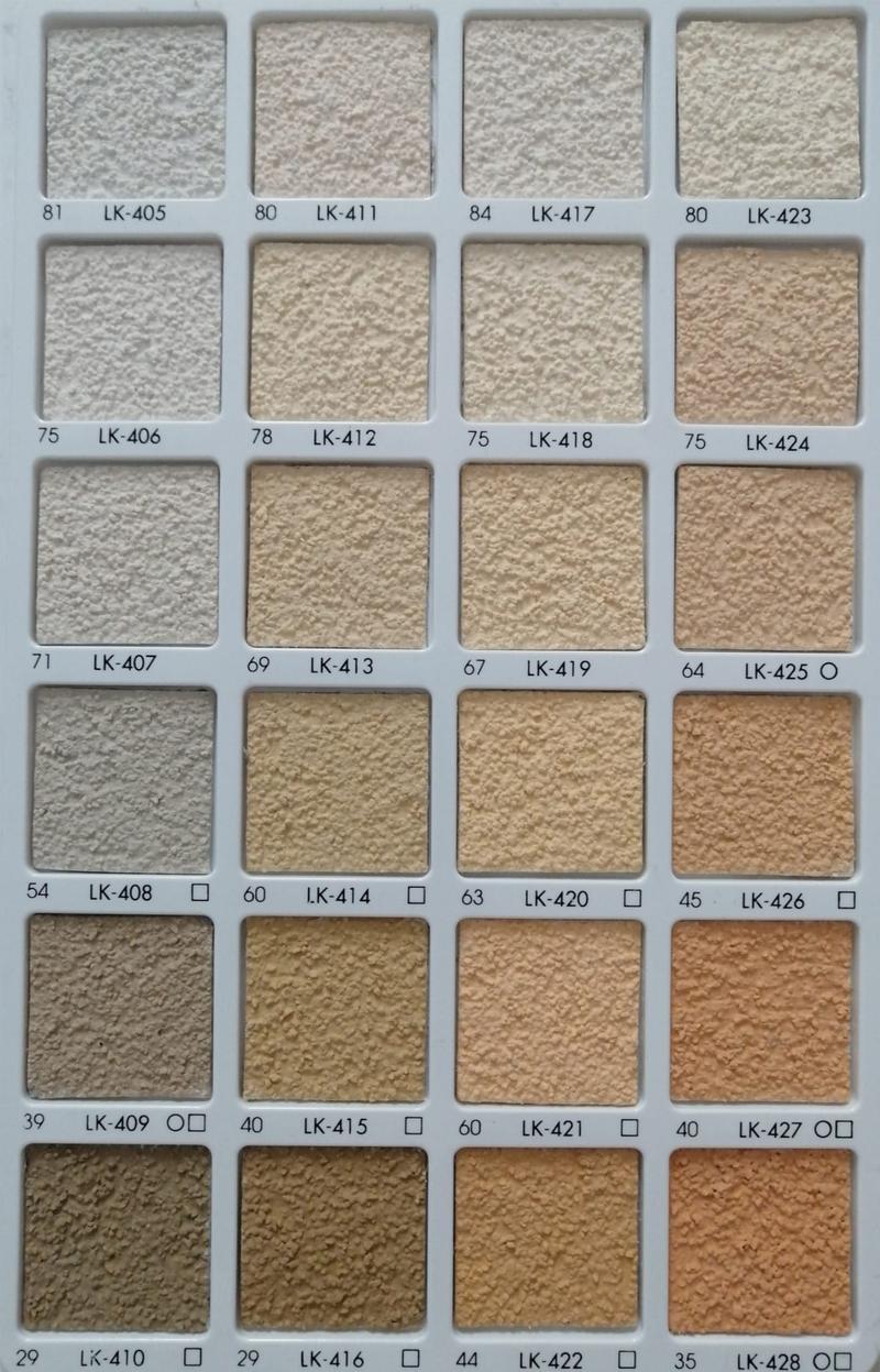 Farby fasadowe a farby do wnętrz