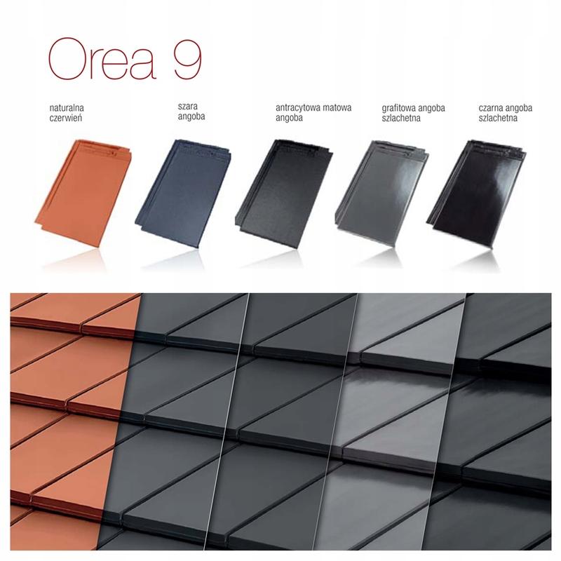 Innowacyjne technologie dachowe