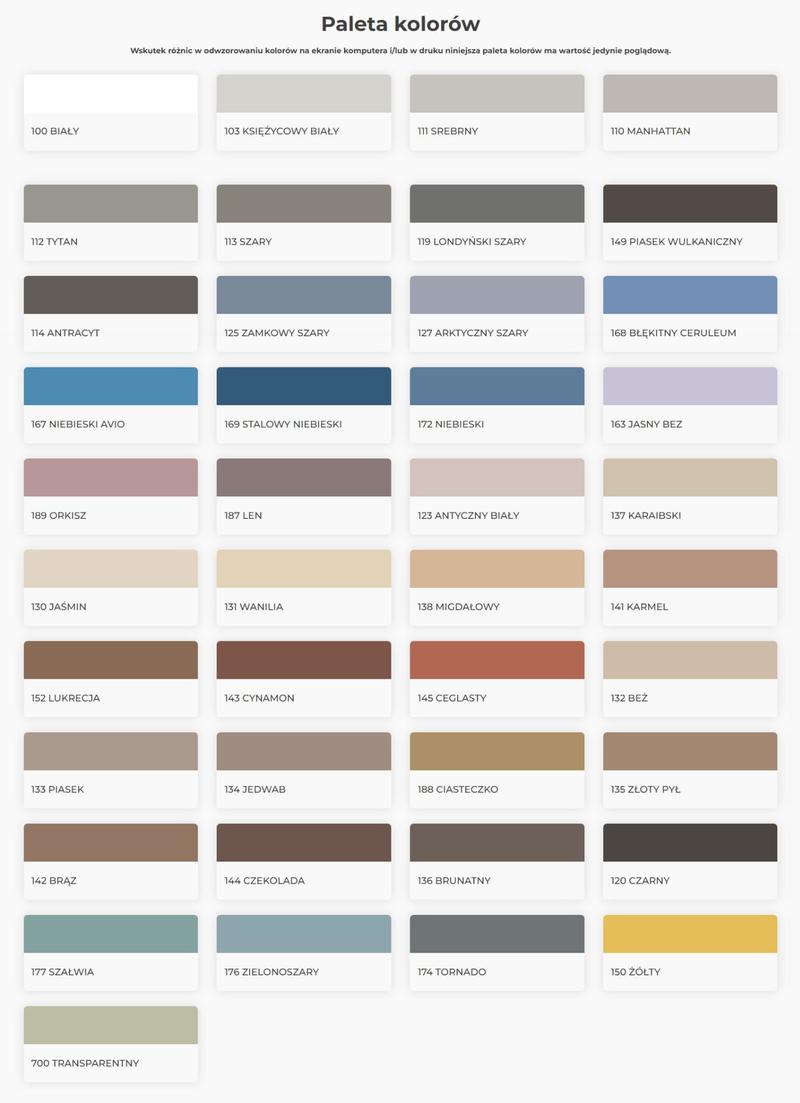 Porady eksperta o fugowaniu elewacji