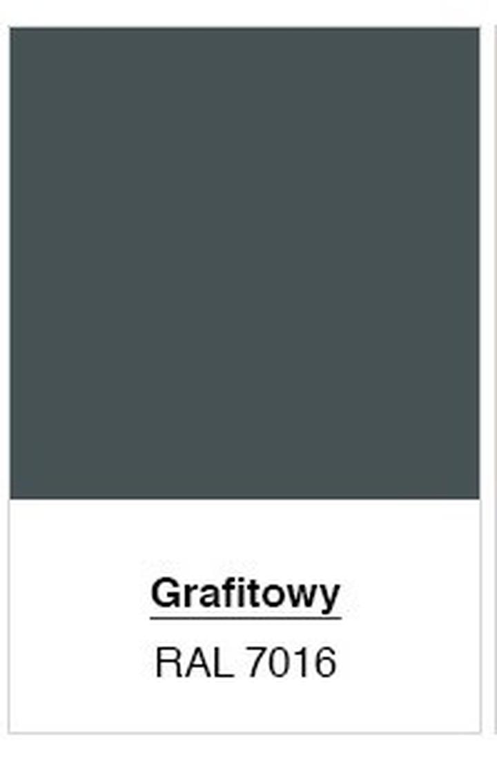 Pułapki i błędy w doborze kolorów