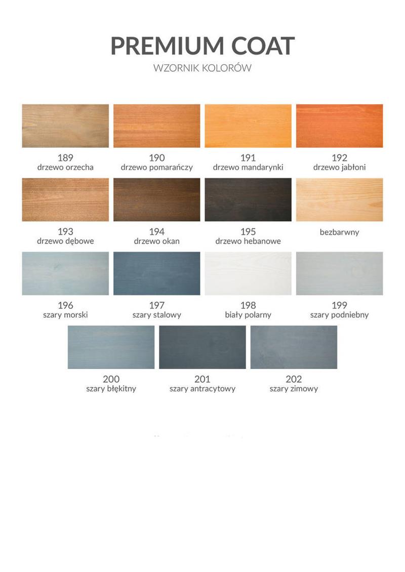 Wybór lakierów do drewna