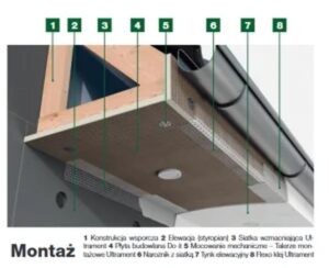 Kiedy warto zdecydować o montażu podbitki? Zaskakująca prawda o kolejności prac budowlanych