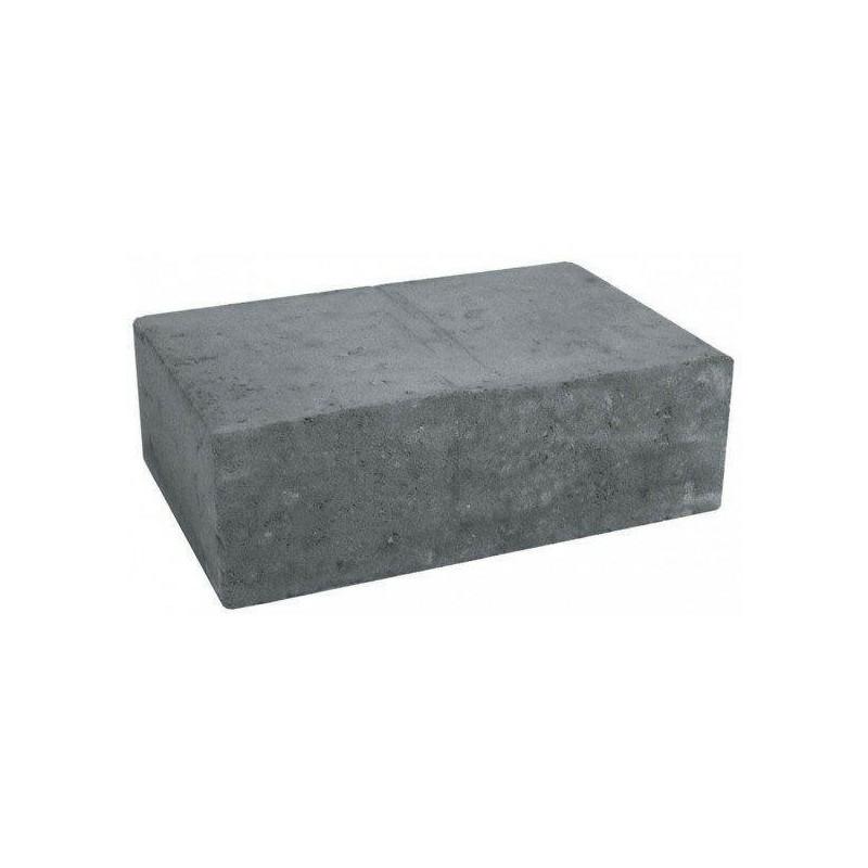 Rodzaje betonu i właściwości