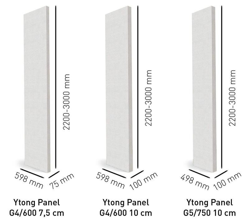 Innowacyjne technologie budowlane