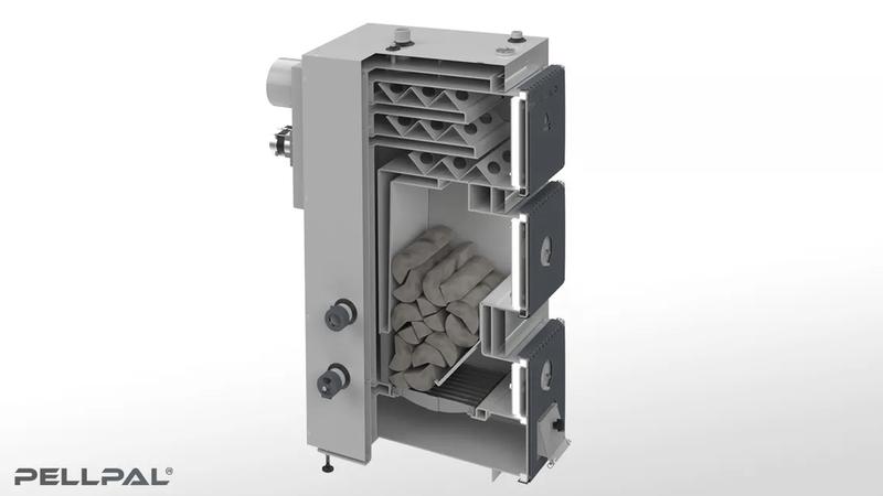 Oszczędności energii