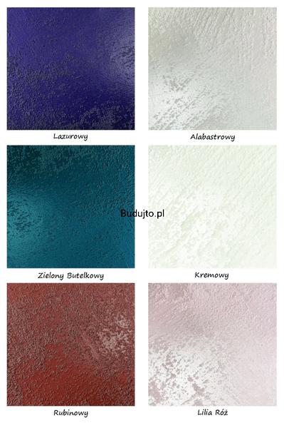 Przygotowanie ścian