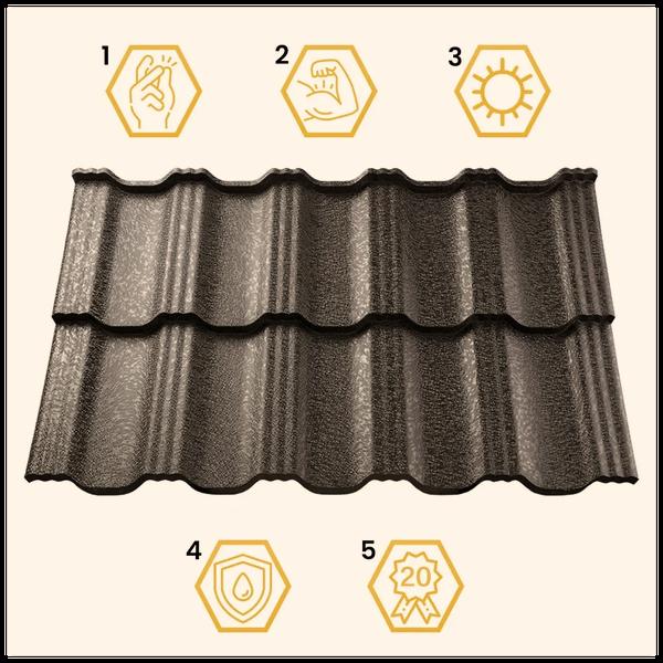 Trwałe pokrycie dachowe