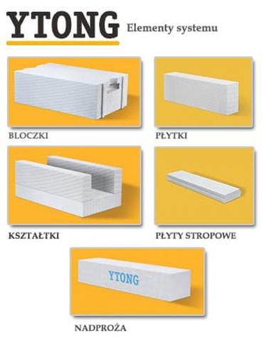 Ekologiczne materiały budowlane