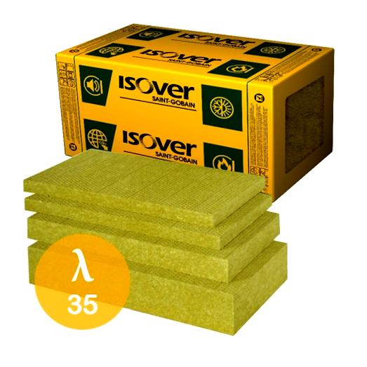 Koszt wełny mineralnej