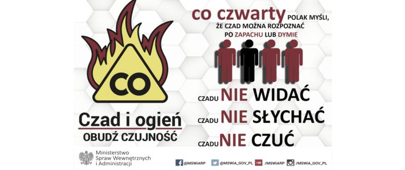 Oszczędności na ogrzewaniu