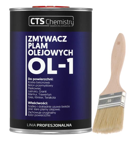 Czyszczenie posadzek