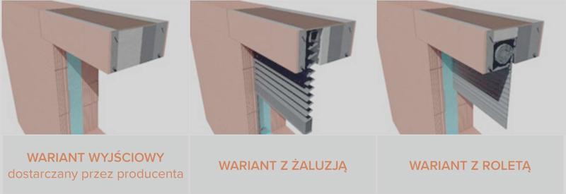 Izolacja cieplna