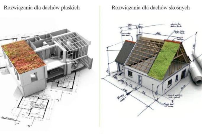 Minimalizm w architekturze