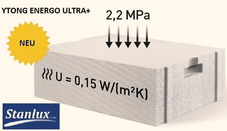 Standardy energetyczne WT 2021