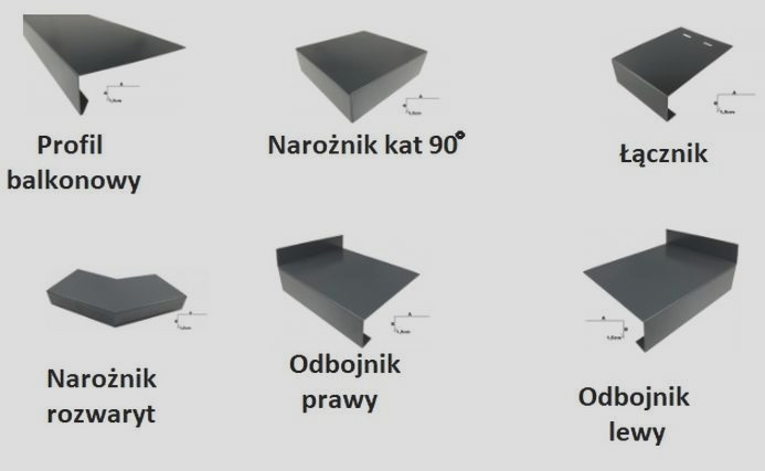Blacha na balkon zamiast płytek – zalety, wady i trwałość