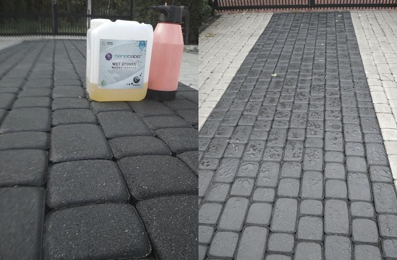 Powłoki akrylowe do kostki