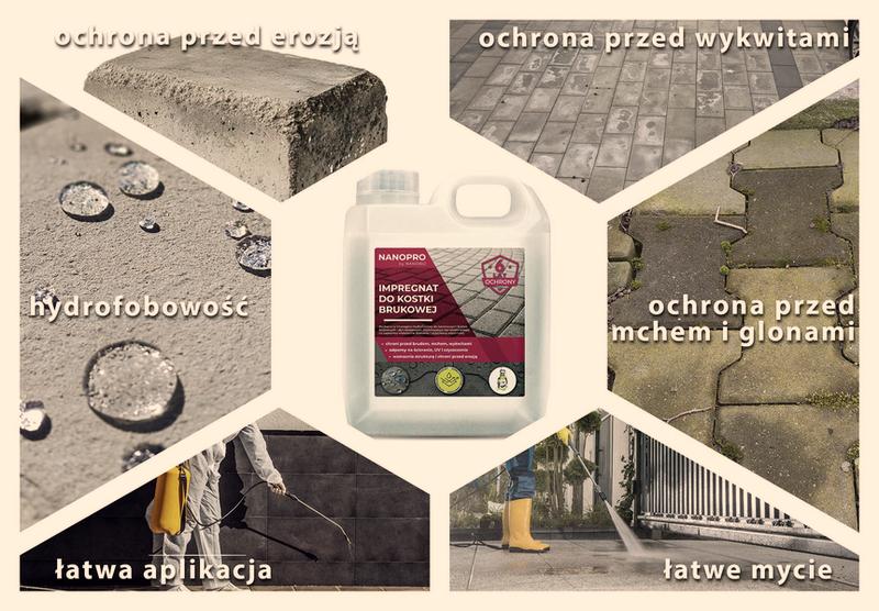 Zabezpieczenia nawierzchni brukowych