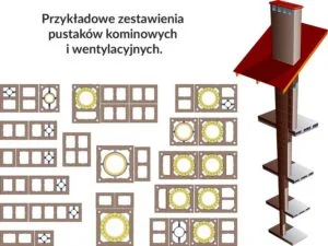 Bloczki wentylacyjne – zasady montażu i skutecznej wentylacji budynku
