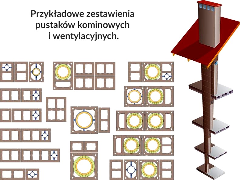 Bloczki wentylacyjne – zasady montażu i skutecznej wentylacji budynku