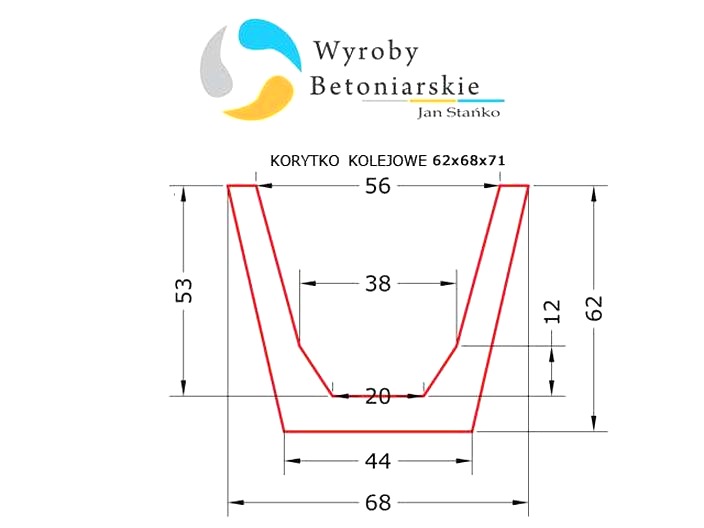 Korytka krakowskie – tradycja w praktycznym wydaniu