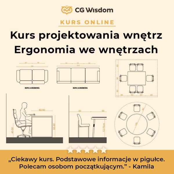 Oświetlenie i akustyka wnętrz